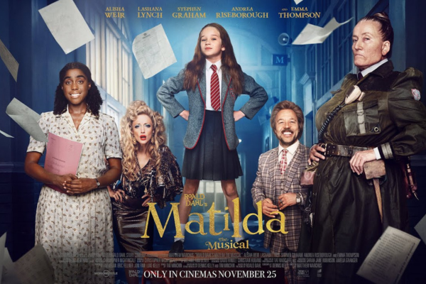 Matilda Movie for Netflix